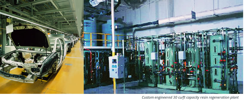 Automotive Water Filtration