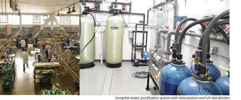 Manufacturing Water Filtration